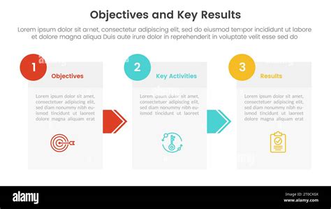 Okr Objectives And Key Results Infographic 3 Point Stage Template With Box Information And Arrow