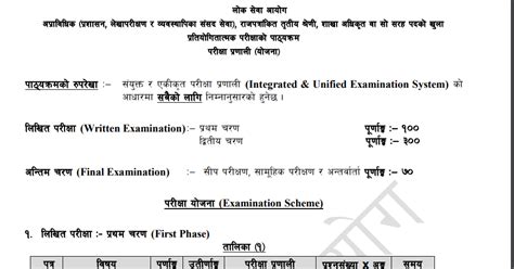 Latest Updated Section Officer Syllabus Sakha Adhikrit