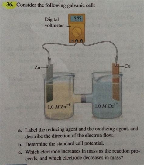 Solved Consider The Following Galvanic Cell A Label The Chegg