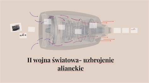 II wojna światowa uzbrojenie alianckie by Karolina Świątek on Prezi