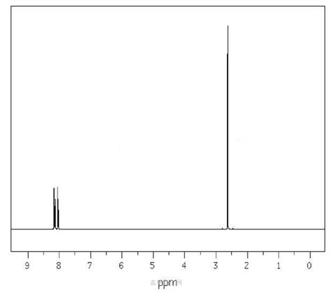 4 Nitro 3 Picoline N Oxide 1074 98 2 Wiki