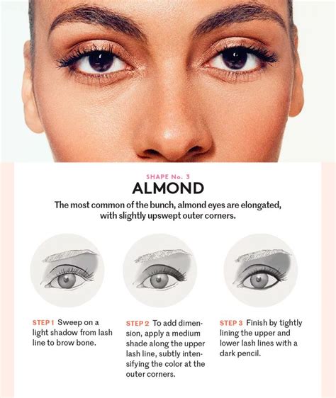 Heres The Best Eye Makeup For Your Eye Shape Makeup For Round Eyes Eyeliner For Almond Eyes