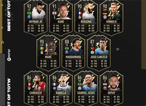 Fifa 22 Ultimate Team Best Of Totw Team 2