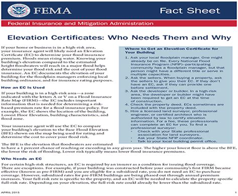 Elevation Certificates Tru Line Surveying Company