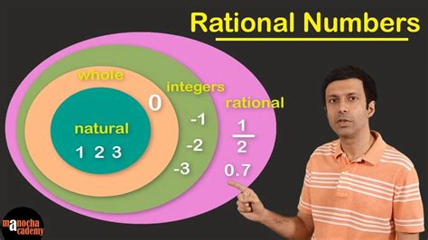 Rational Numbers Definition With Example In Hindi | worksheet