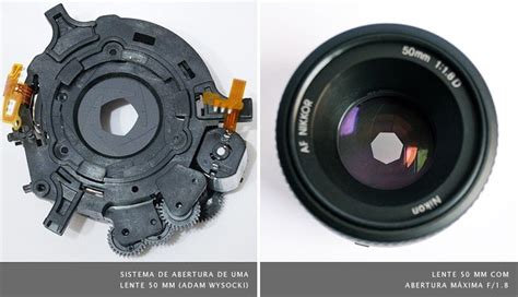 Saiba O Significado Das Siglas E Números Da Abertura De Lentes De Câmeras