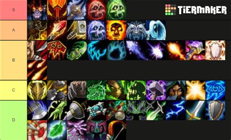 Wow Classes Tier List Community Rankings Tiermaker