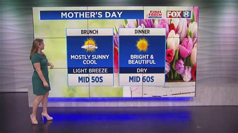 Mothers Day Forecast