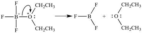 Illustrated Glossary Of Organic Chemistry Heterolytic Cleavage Heterolysis