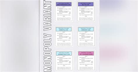 Variations on a Theme: Supplementary Rules for Monopoly | Board Game ...