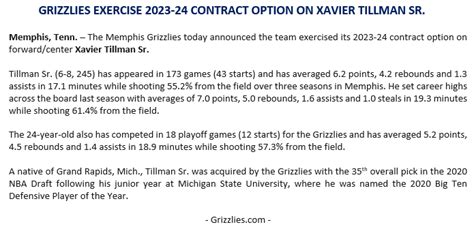 Grizzlies Pick Up Option On Xavier Tillman HoopsHype