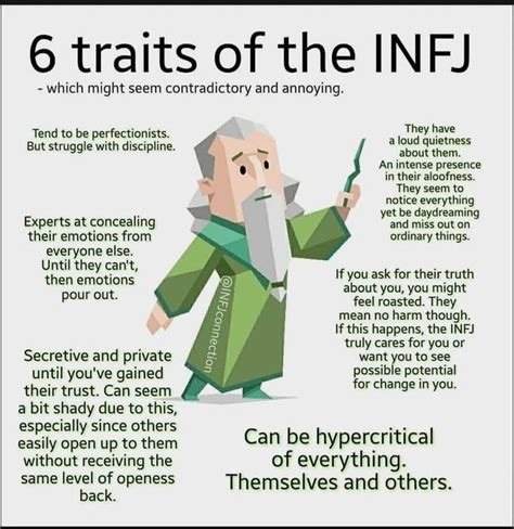 Infj Psychology Ψ On Instagram “do You Relate By Infjconnection