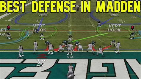 The ONLY DEFENSE YOU NEED Best Blitz Base Defense In Madden NFL 24