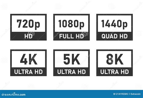 4k Uhd 5k 8k Quad Hd Full Hd And Hd Video Or Screen Resolution