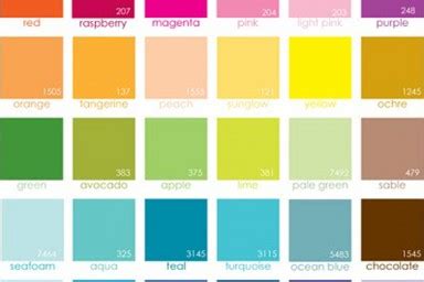 Lowe’s Paint Color Chart Guide