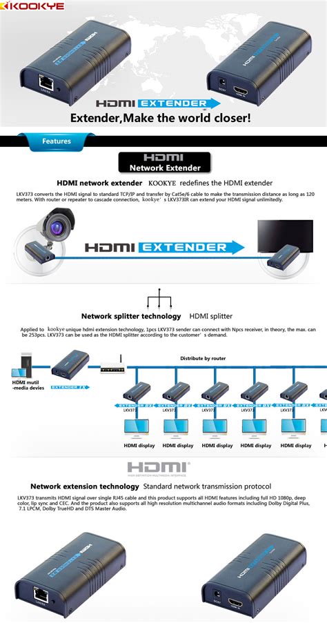 KOOKYE HDMI Extender LKV373 V2 0 Receiver Sender RX TX Kookye