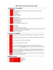 Mrkt Consumer Behavior Final Exam All Answers Mrkt Consumer