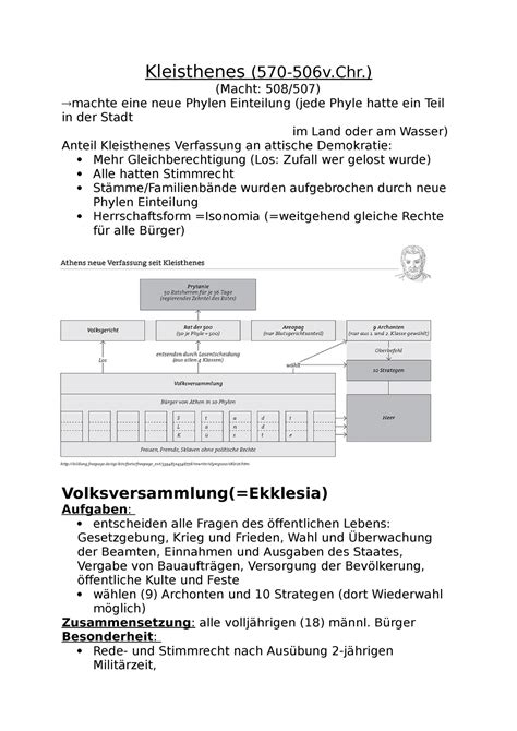 Kleisthenes Geschichte Kleisthenes 570 506v Macht 508 507