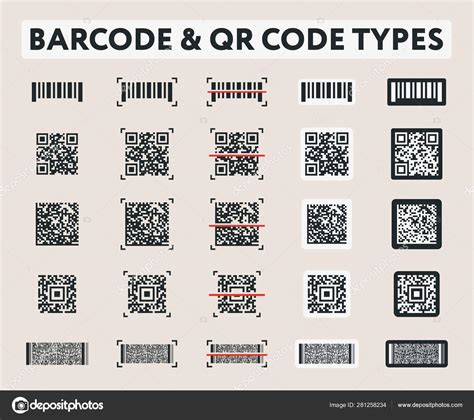 Barcode types - makelogos