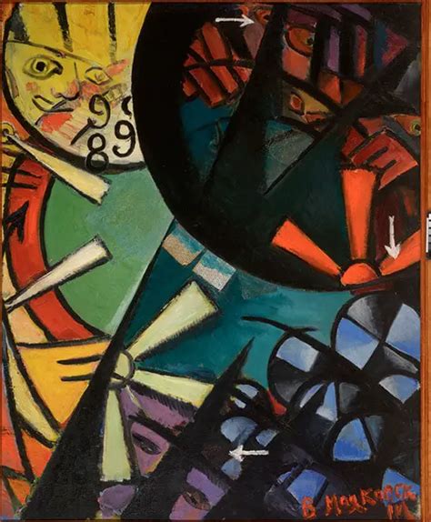What was Russian Futurism? Seeking Societal Rebirth