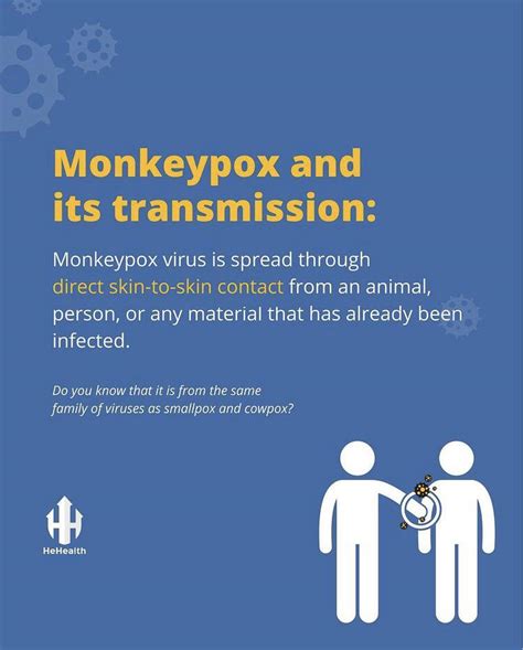 Monkeypox Transmission! : r/MonkeypoxGlobal