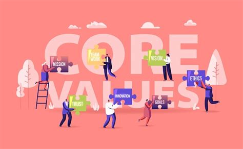Premium Vector Core Values Concept Cartoon Flat Illustration