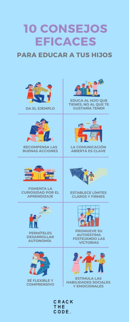 Cómo educar a tus hijos 10 consejos prácticos