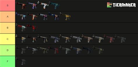 CSGO M4A4 Skins Tier List Community Rankings TierMaker