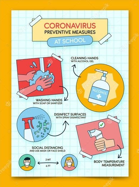 Premium Vector Preventive Measures At School Poster Event Poster