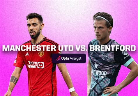 Manchester United vs Brentford: Prediction and Preview | Opta Analyst