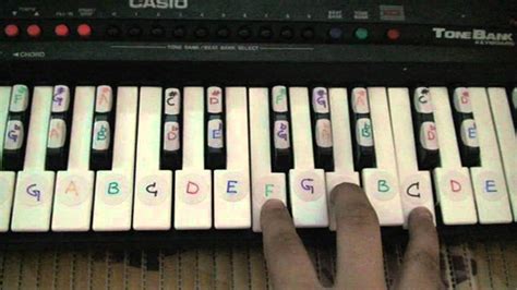 How To Play Kal Ho Na Ho On Keyboard YouTube