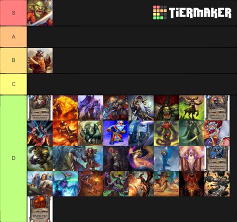 LendÃrias clÃssicas de Hearthstone Tier List Community Rankings