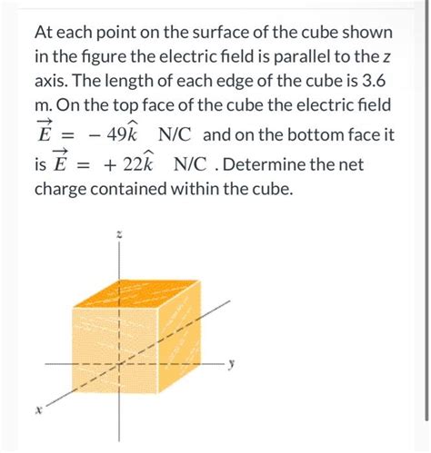 Solved At Each Point On The Surface Of The Cube Shown In The Chegg