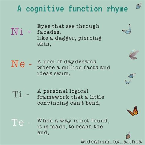 Cognitive Functions Ni Ne Ti Te Personality Psychology Mbti