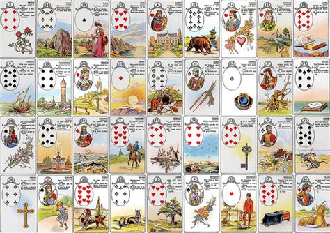 How To Read The Petit Lenormand Learn Lenormand