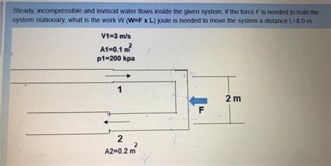 Solved Steady Incompressible And Inviscid Water Flows Chegg