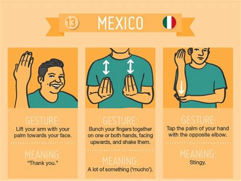 Hand Gestures From Countries Across The World That Are Way More