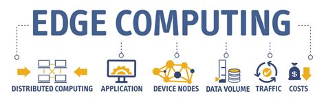 What is Edge Computing and Why Does It Matter? - Wright Business Tech.