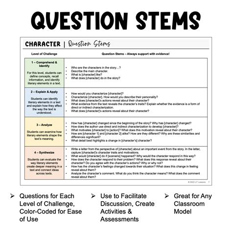 Question Stems Higher Order Thinking Reading Literature Grades 6 8