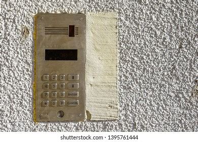 Numeric Access Control Shutterstock