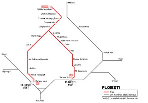 UrbanRail.Net > Europe > Romania > Ploiesti Tram