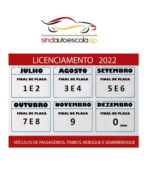 Licenciamento Sp Final Josi Rozele