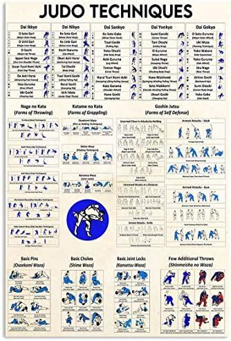 Amazon Judo Techniques Guide Metal Sign Vintage Martial Arts Hall