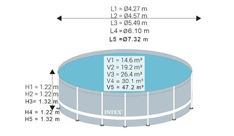 Piscine Hors Sol Ultra Frame Intex