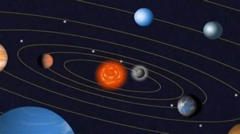 Solar: Solar System For Kids