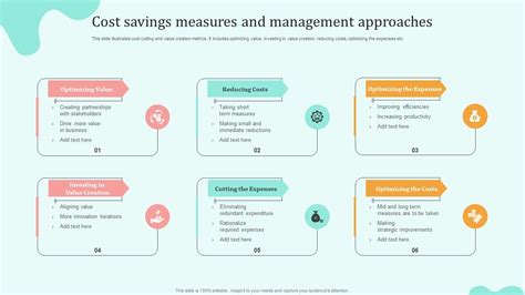 Cost Savings Measures And Management Approaches Ppt Template