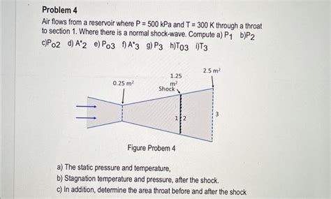Solved Problem 4 Air flows from a reservoir where P=500kPa | Chegg.com