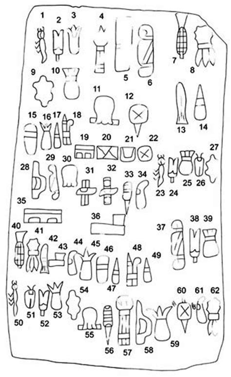 Bloque De Cascajal La Primera Escritura De Am Rica Es Un Texto Olmeca