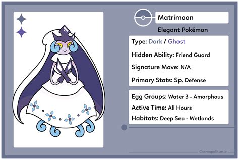 Fakemon 25 Ex Matrimoon By Cosmopoliturtle On Deviantart