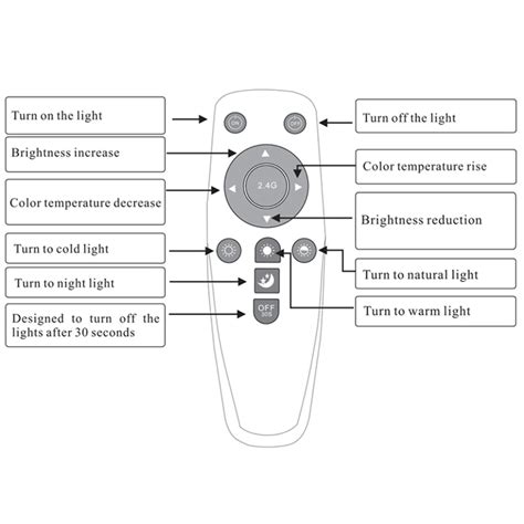 Luz De Teto LED Controle Remoto Anel Candelabro Luzar